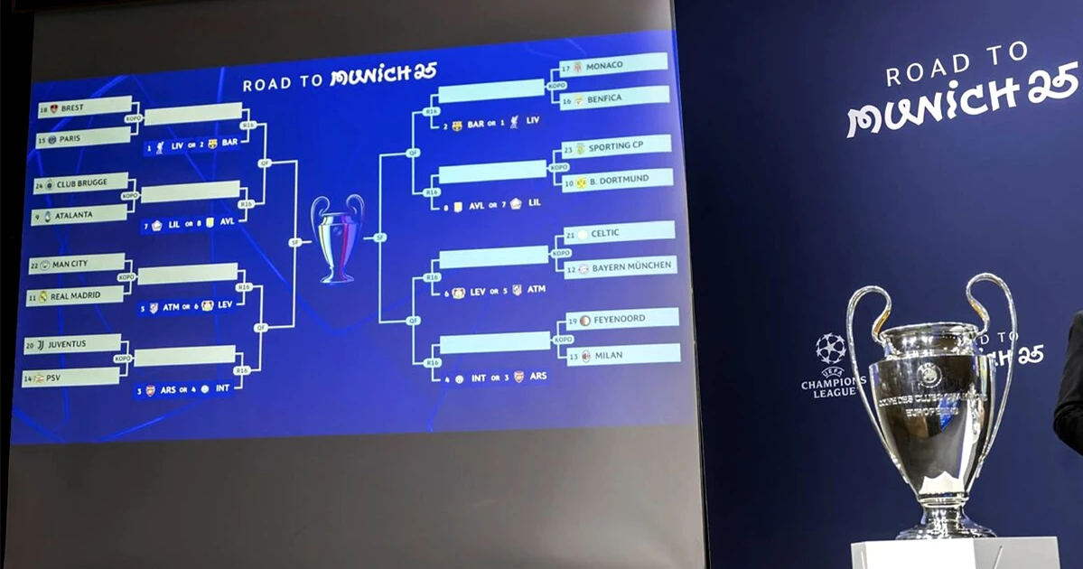 চ্যাম্পিয়ন্স লিগের নকআউটে গেল কারা, কে হচ্ছে কার প্রতিপক্ষ, ড্র কবে