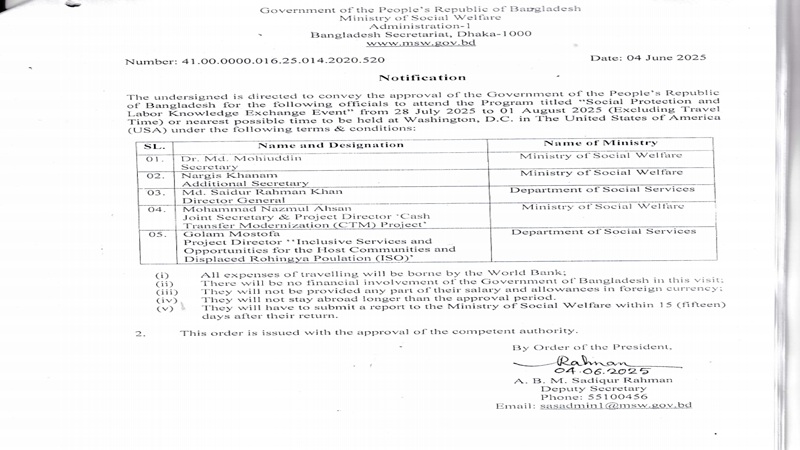 অবসরের এক সপ্তাহ আগে ৫ সফরসঙ্গীসহ যুক্তরাষ্ট্র সফরে সমাজকল্যাণ মন্ত্রণালয়ের সচিব