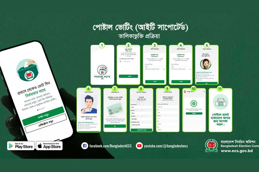 অ্যাপের মাধ্যমে ভোট দিতে ৩ লাখ ৭ হাজার প্রবাসীদের নিবন্ধন